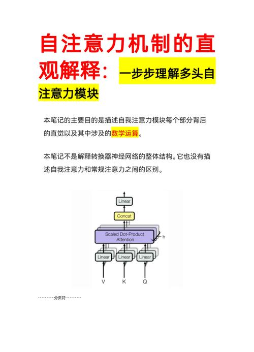 ThinkPHP D方法如何使用及其原理详解？