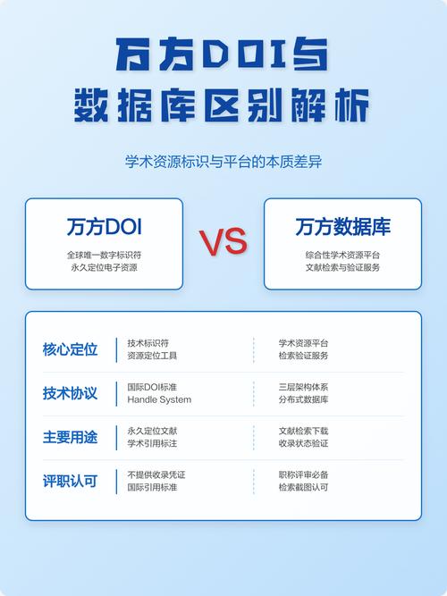 万方数据库中具体不提供哪些详细资料？
