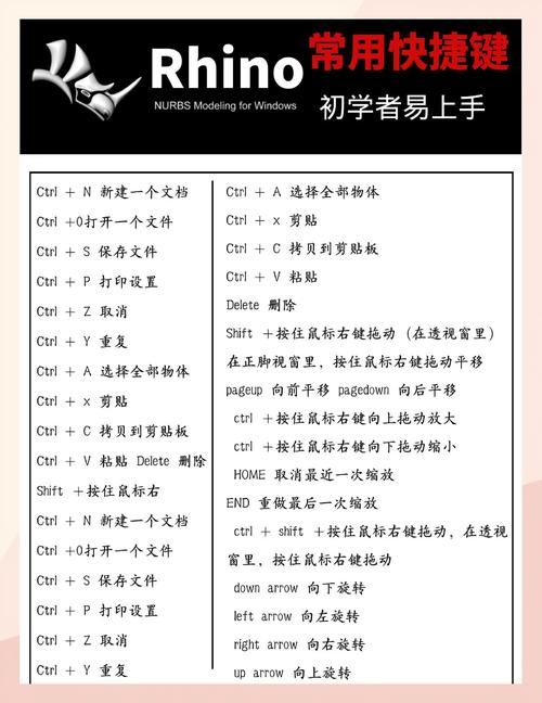 Monaco Editor中的Keybinding机制是如何实现复杂快捷键配置的？