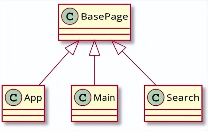 如何深入探讨UI自动化中的PageObject设计模式应用？