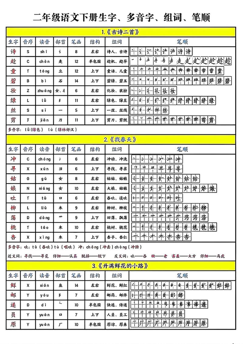 哪些二字汉字拼音域名容易注册？