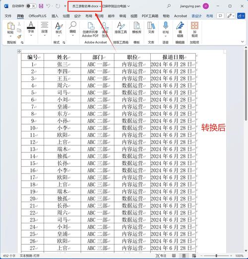 请问这个Excel表格中，哪些字段需要转换成长尾关键词？