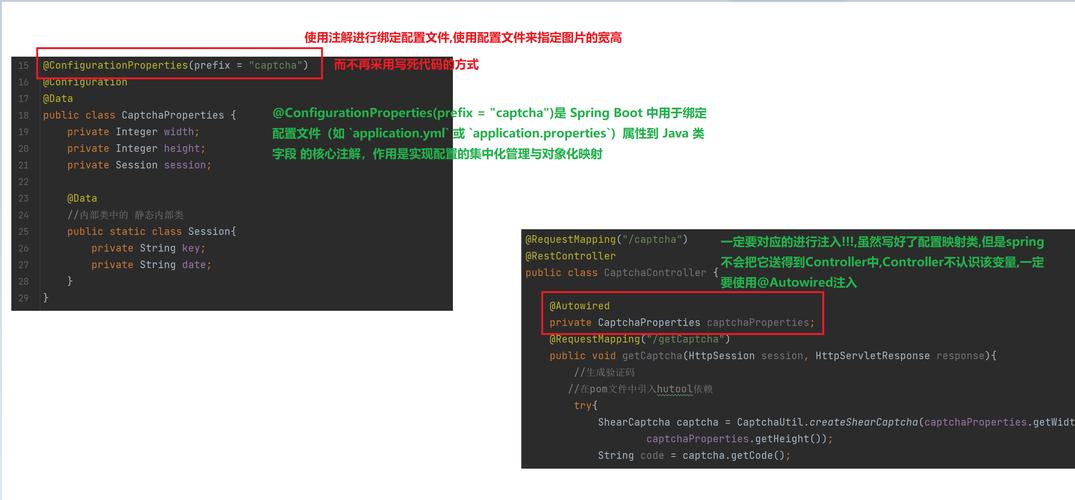 如何利用SpringBoot在前后端分离架构中实现验证码功能？