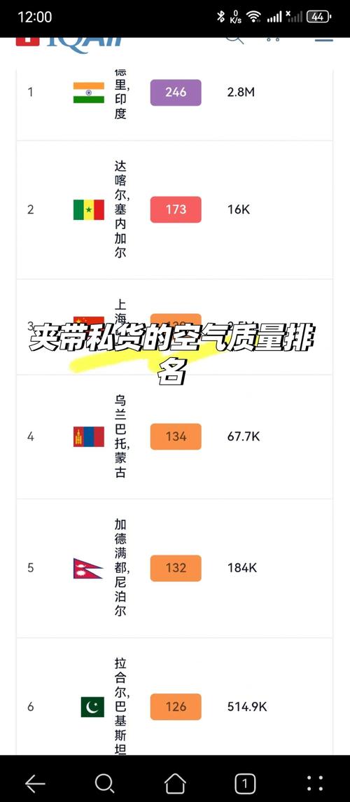 百度揭秘真相排名规则深度解析，具体排名是第几位？