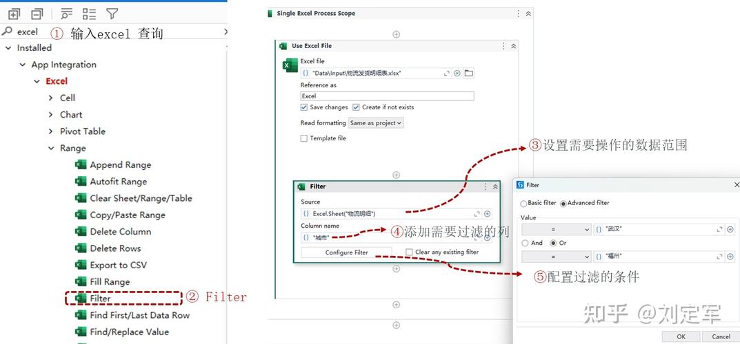 如何在Laravel中设置中间件以实现请求过滤？