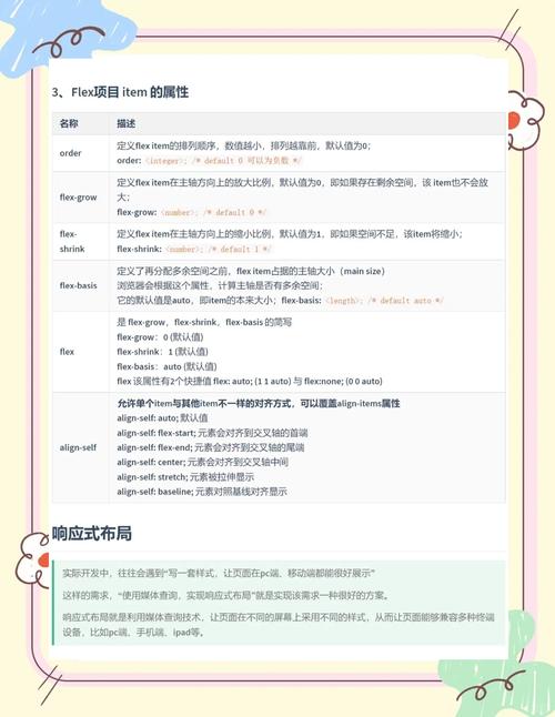 如何实现一个网站的全设备兼容的CSS响应式布局？