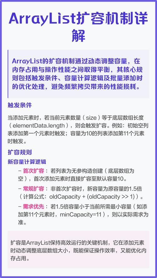 集合中的Arraylist是如何实现的？