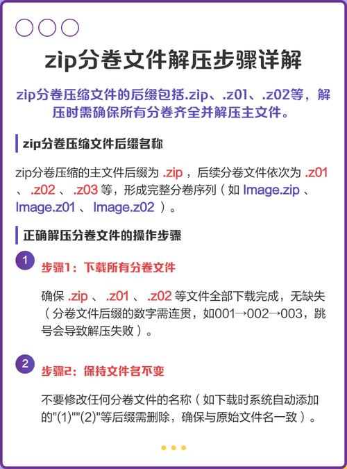 ZIP压缩算法的详细解析与具体解压案例如何阐述？