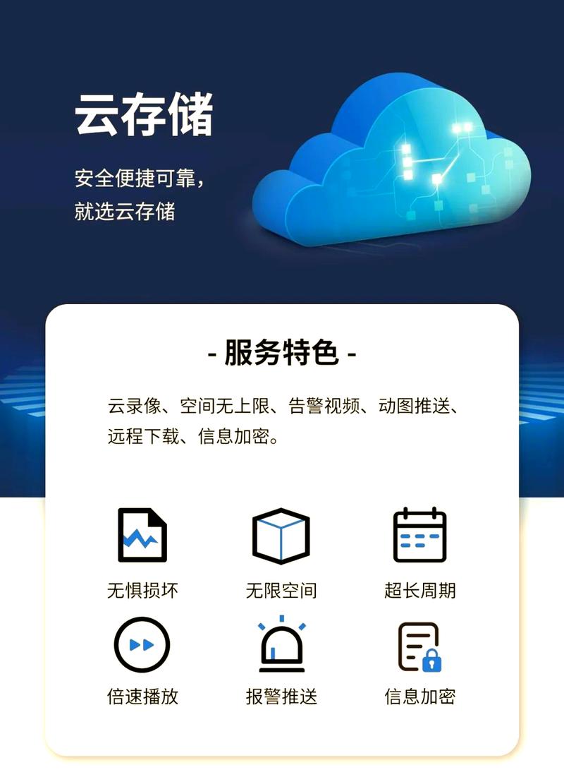 云数据库硬盘具体是用于哪些存储和数据处理功能的？