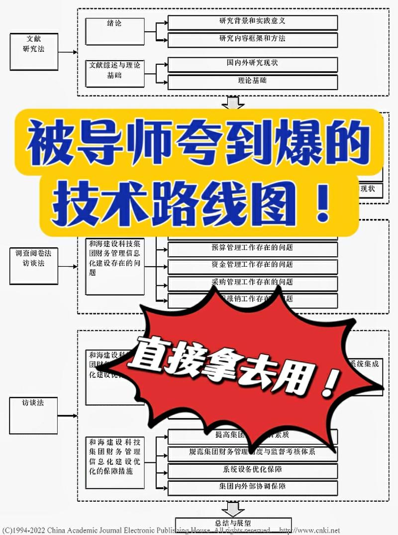 如何用Java代码结合百度地图API在地图上绘制路径轨迹？
