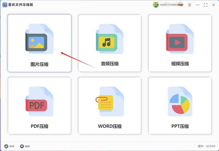 如何通过SVD技术实现图像的高效压缩？