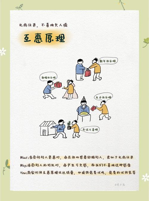 如何通过提升原创文章质量，有效增强品牌影响力？