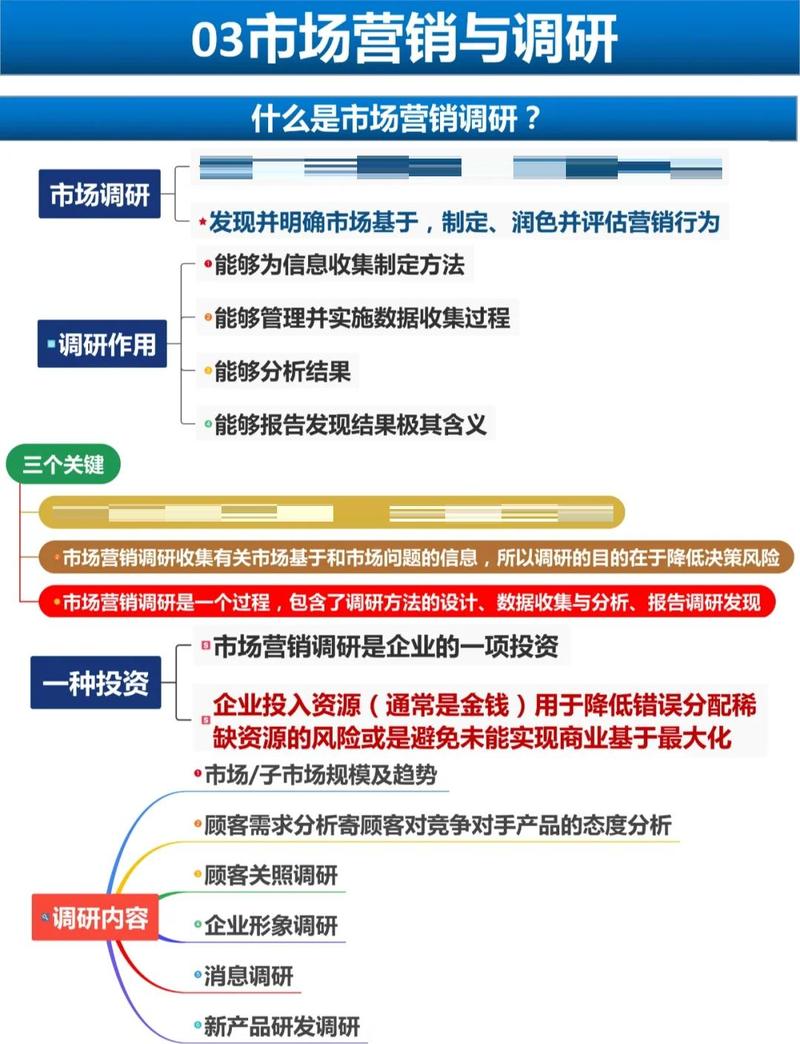在项目注资时生产和营销哪个环节对资金需求更为迫切？