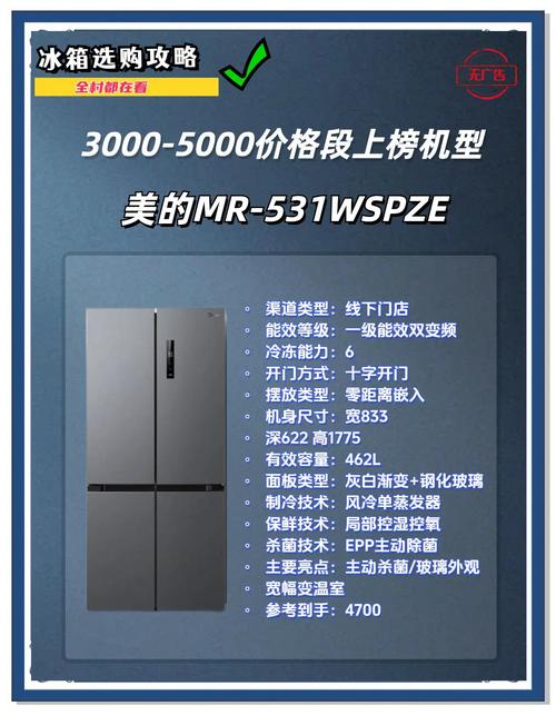 市面上哪款冰箱品牌口碑最好，值得推荐？