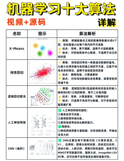 如何改写将余数|正数_FlinkWindow窗口开始结束时间分析源码探索为长尾词？