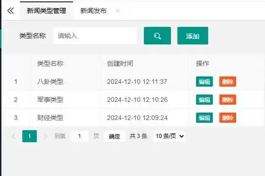 如何让layui表单提交后自动刷新页面？