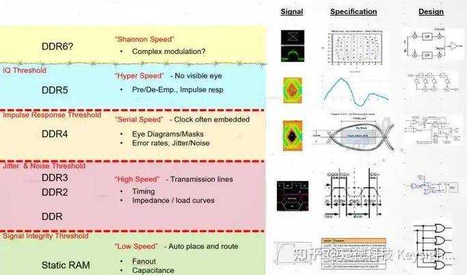 PHP内存木马病毒是如何实现并利用内存进行攻击的原理？