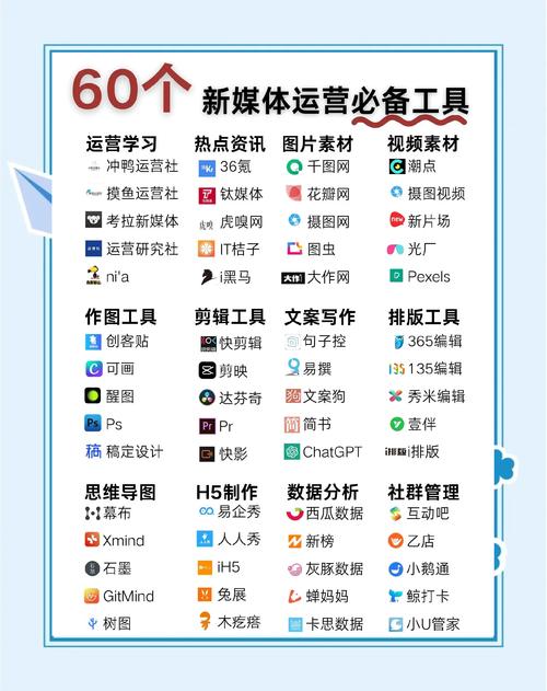 大丰SEO创新工具集有哪些功能？