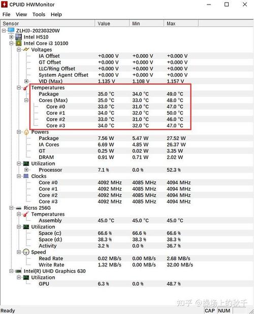 Linux cpustat如何精确呈现CPU核心温度，助我实时监控硬件健康状况？