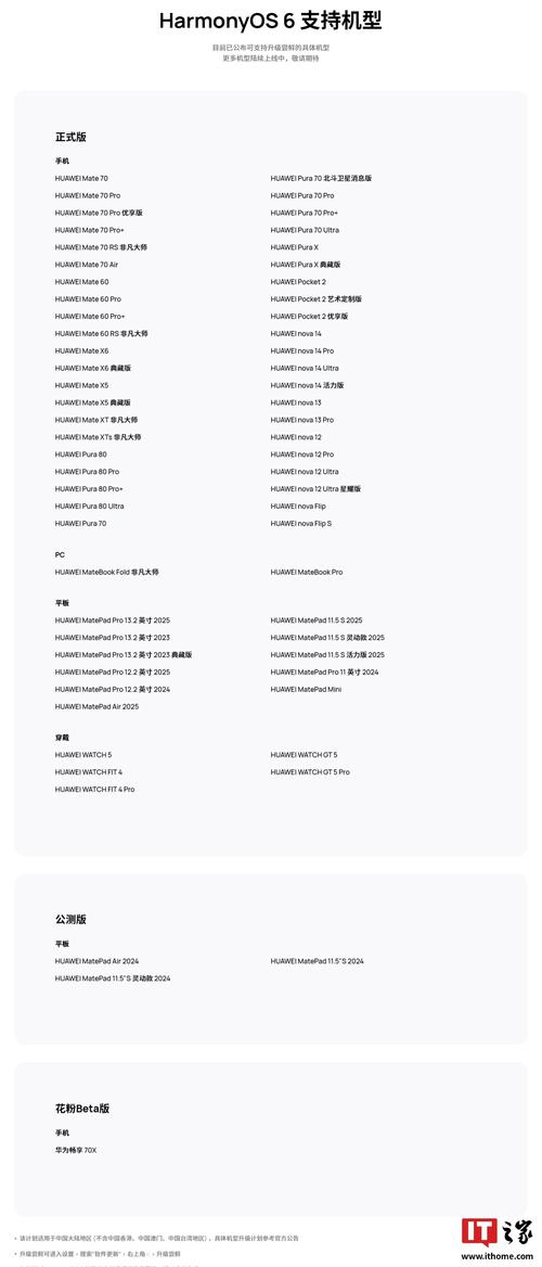 2022年官网如何下载MongoDB 5.0.6全版本及查阅指南？
