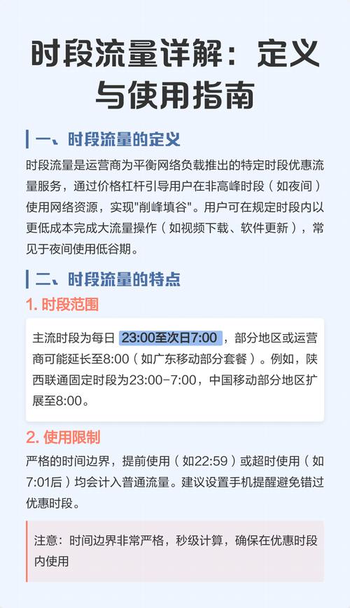 时段流量具体指的是什么时段内的数据流量？