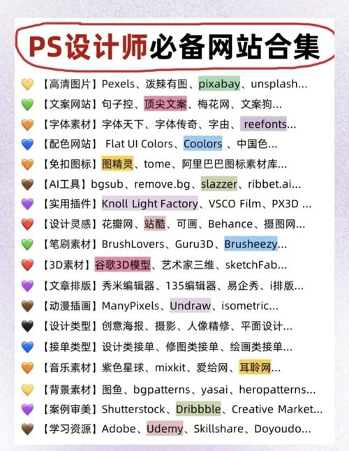 设计图库素材网站取消收藏功能，对用户体验有何影响？