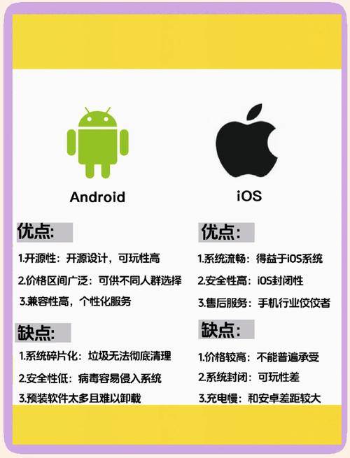 安卓和iOS在传递参数方面有哪些不同之处？