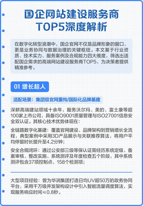 如何挑选性价比高的网站建设服务商以深度解析专业网站建设行情？