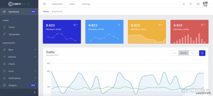 element-plus Vue3.x UI框架，element-ui 3.x版初体验，有哪些长尾词疑问？