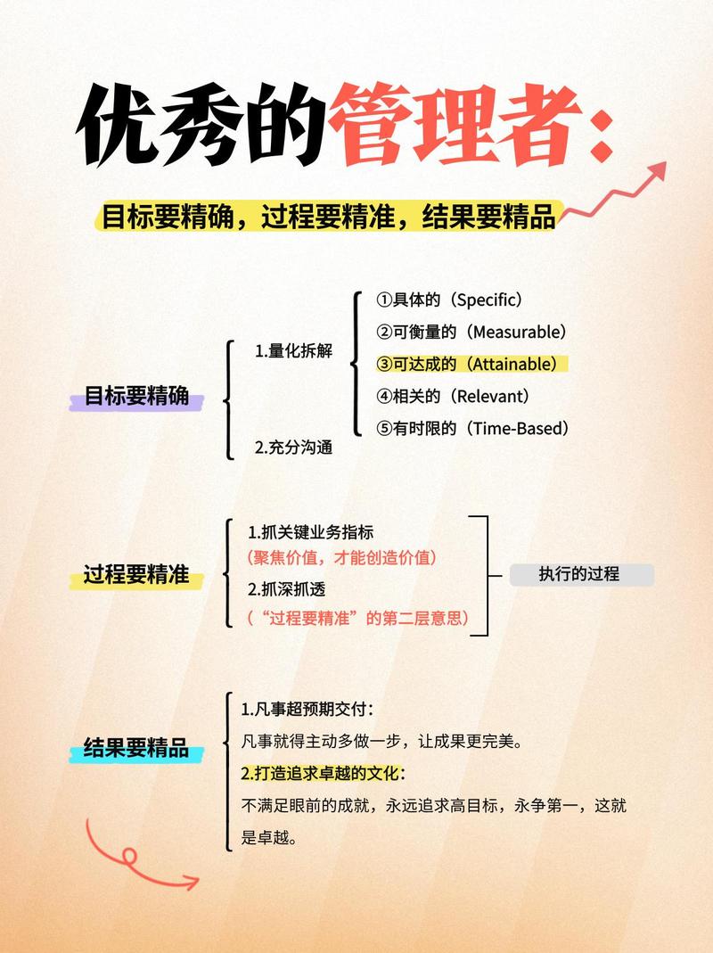 优佳推广能帮我实现哪些具体业务目标的是：优佳推广能帮我达成哪些具体业务增长目标？