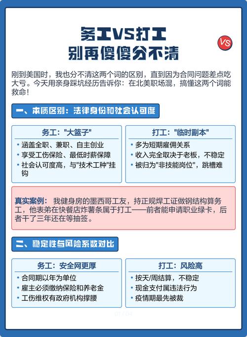 工种与项目在本质上有何根本不同之处？
