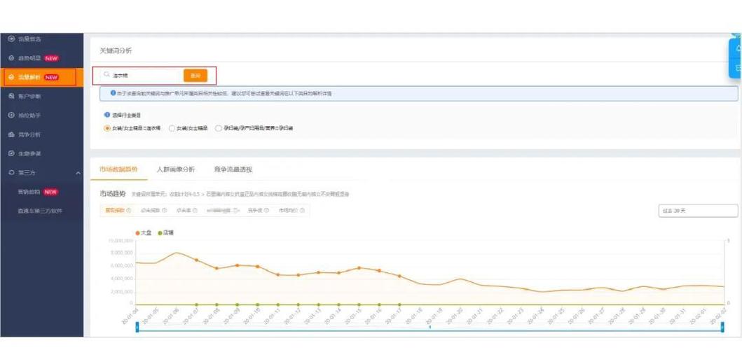 为什么质量得分总是提不上去？这5个优化技巧你尝试过吗？