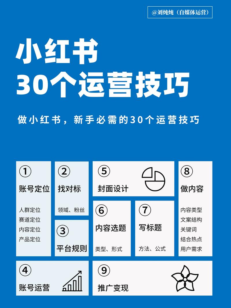 如何通过打造爆款活动，掌握新媒体运营的秘籍技巧？