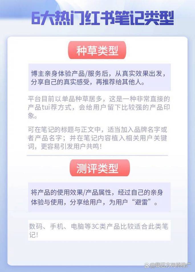 关键词排名优化需要多长时间才能显现效果？