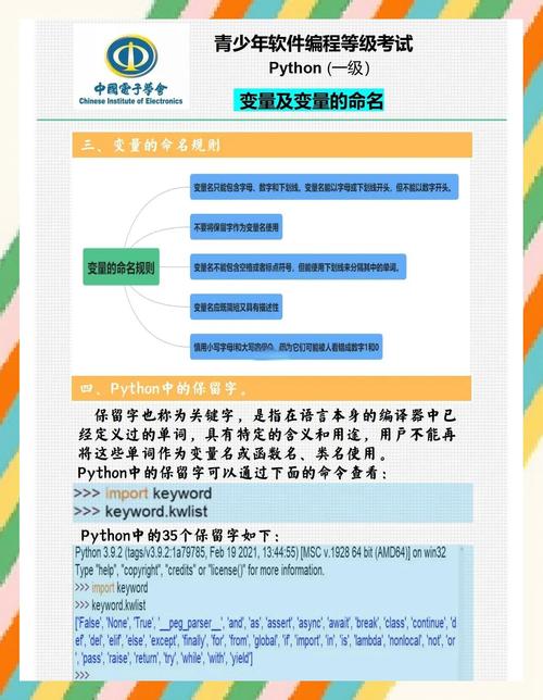PHP中的可变变量如何正确使用和命名？