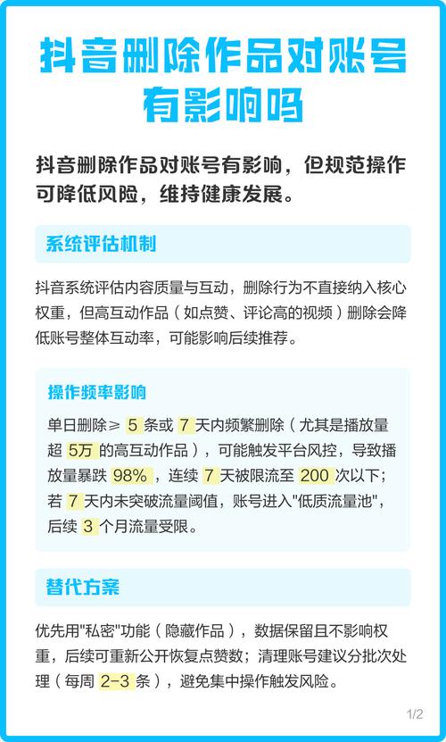 抖音大量删除作品会导致限流吗？对账号有负面影响吗？