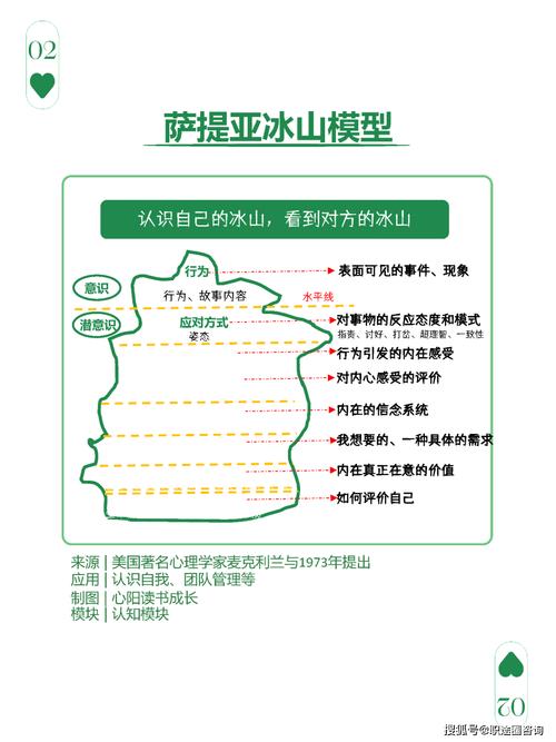 如何从模仿开始，踏上百万之路的征途呢？