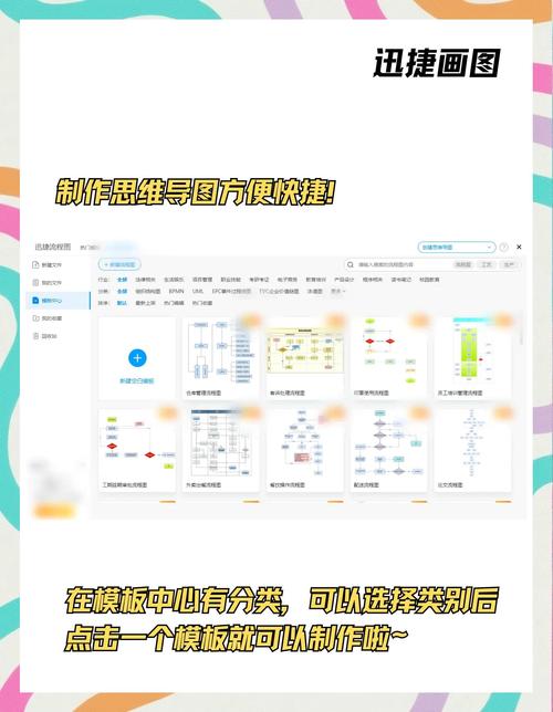 有没有推荐的高效内容展示和思维导图制作神器？