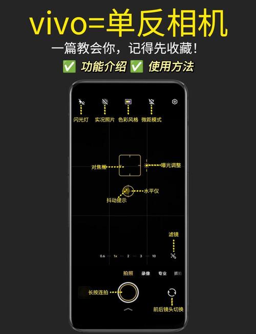 手机摄像头拍照时，如何通过H5页面多个input实现自动获取手机拍照功能？