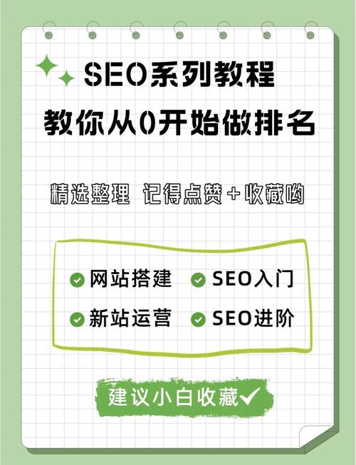 如何从零开始学习并掌握SEO基础知识与技巧？