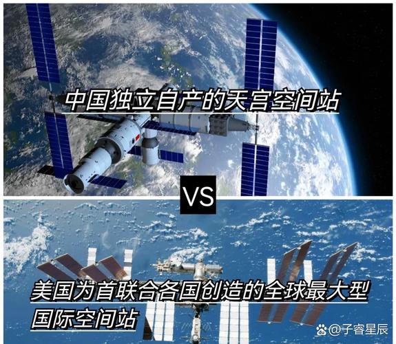 美国为何没有独立建造空间站？太空合作与野心的背后故事是什么？