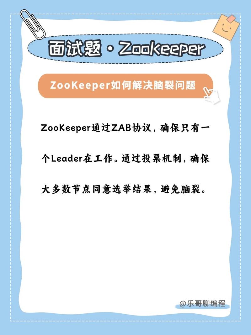 如何通过一篇文快速掌握 ZooKeeper，面试轻松应对？