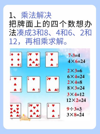 Java如何实现扑克牌速算24点算法？