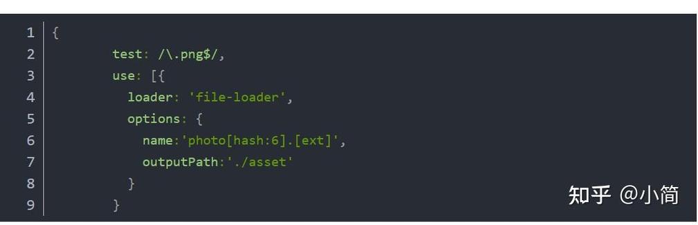Webpack中url-loader如何高效处理所有图片和字体文件？