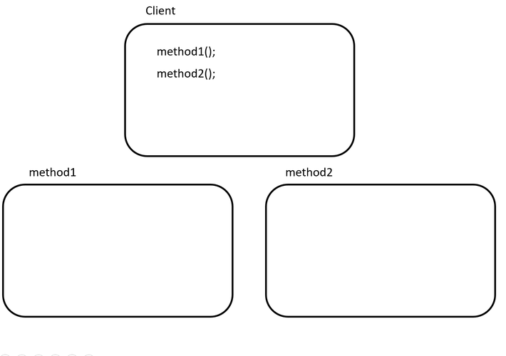 如何使用.NET Core的动态代理技术实现长尾词的AOP编程？