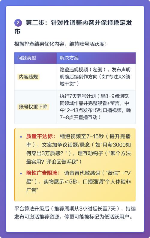 网站流量突然下降，是何原因导致？如何快速应对？