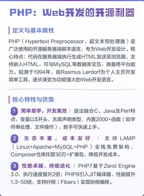 安装PHP有什么具体用途和优势？