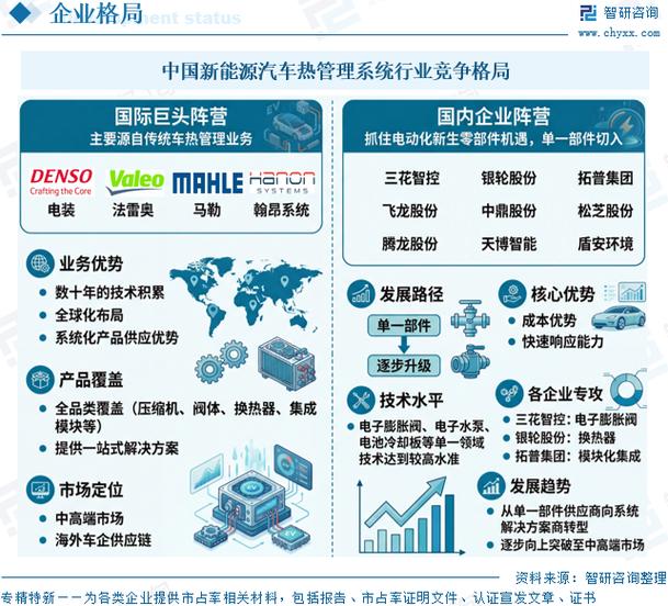 2026年中国车企出海合规，哪款主流需求管理系统能满足八大主流需求？