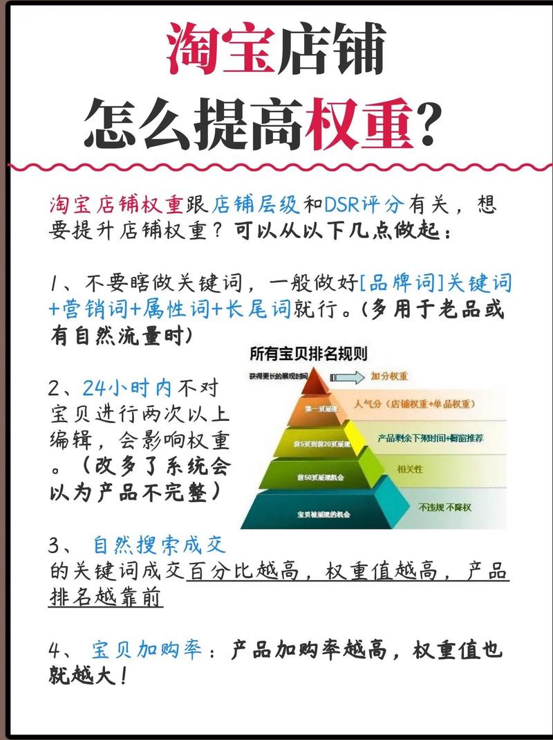 如何通过优化策略全面提升网站权重？