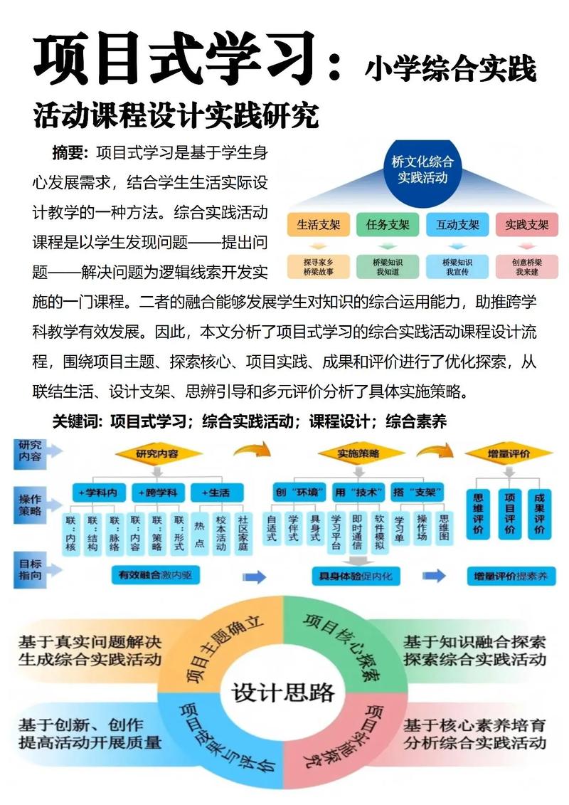 课程与项目在本质和应用场景上有哪些不同之处？